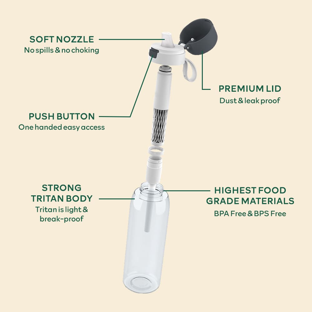 Ultra Water Bottle Filter Replacement Cartridge - URBAN