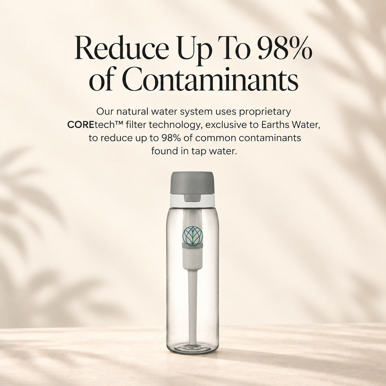 Ultra Water Filter Bottle + Urban Filter