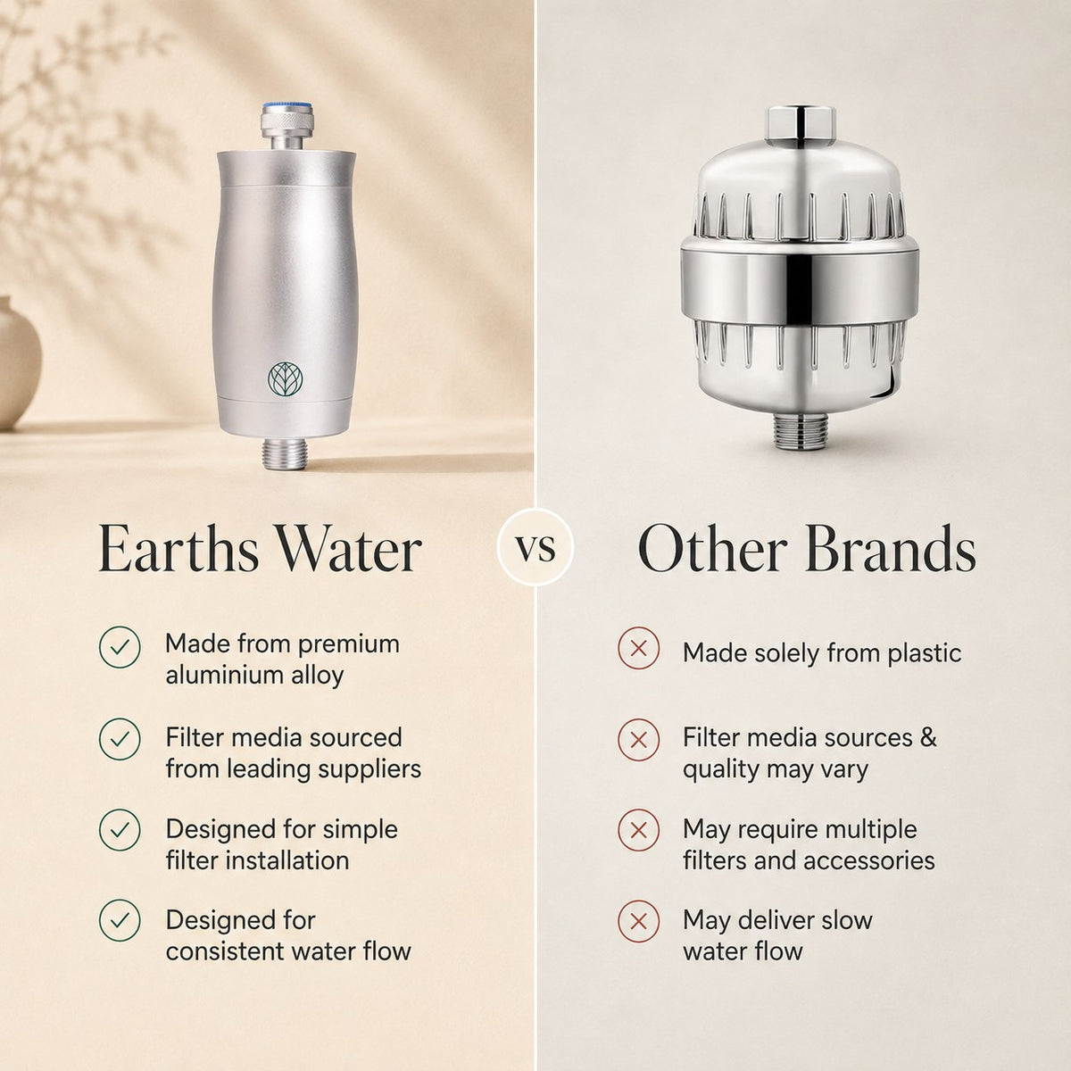 The Original Premium Shower Filter - Silver