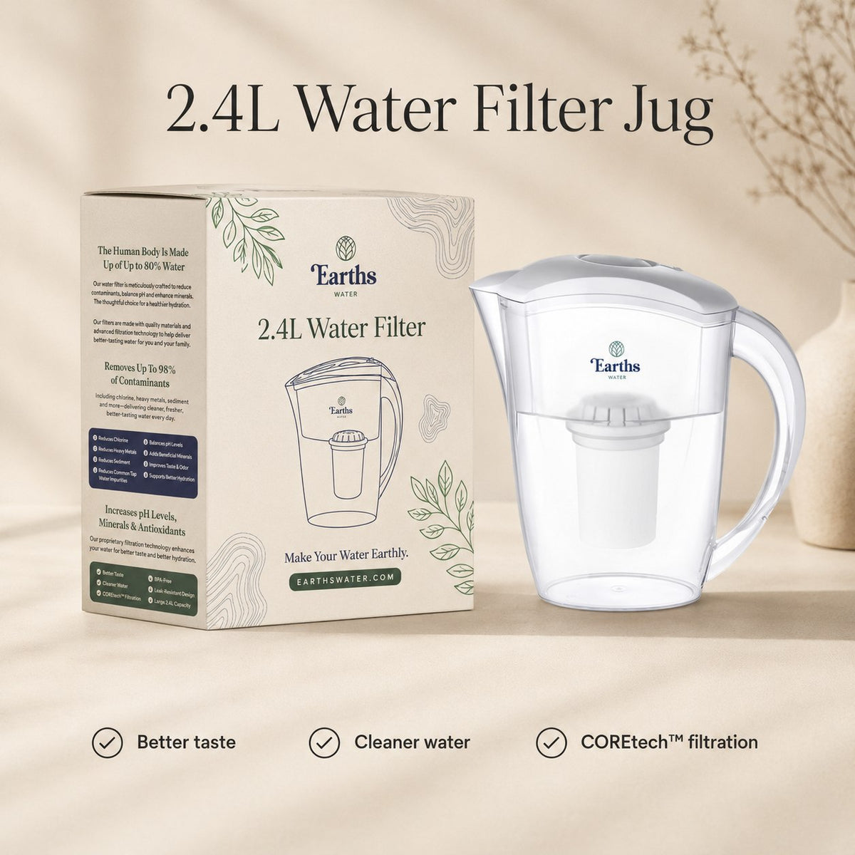 2.4L Water Filter Jug Pitcher