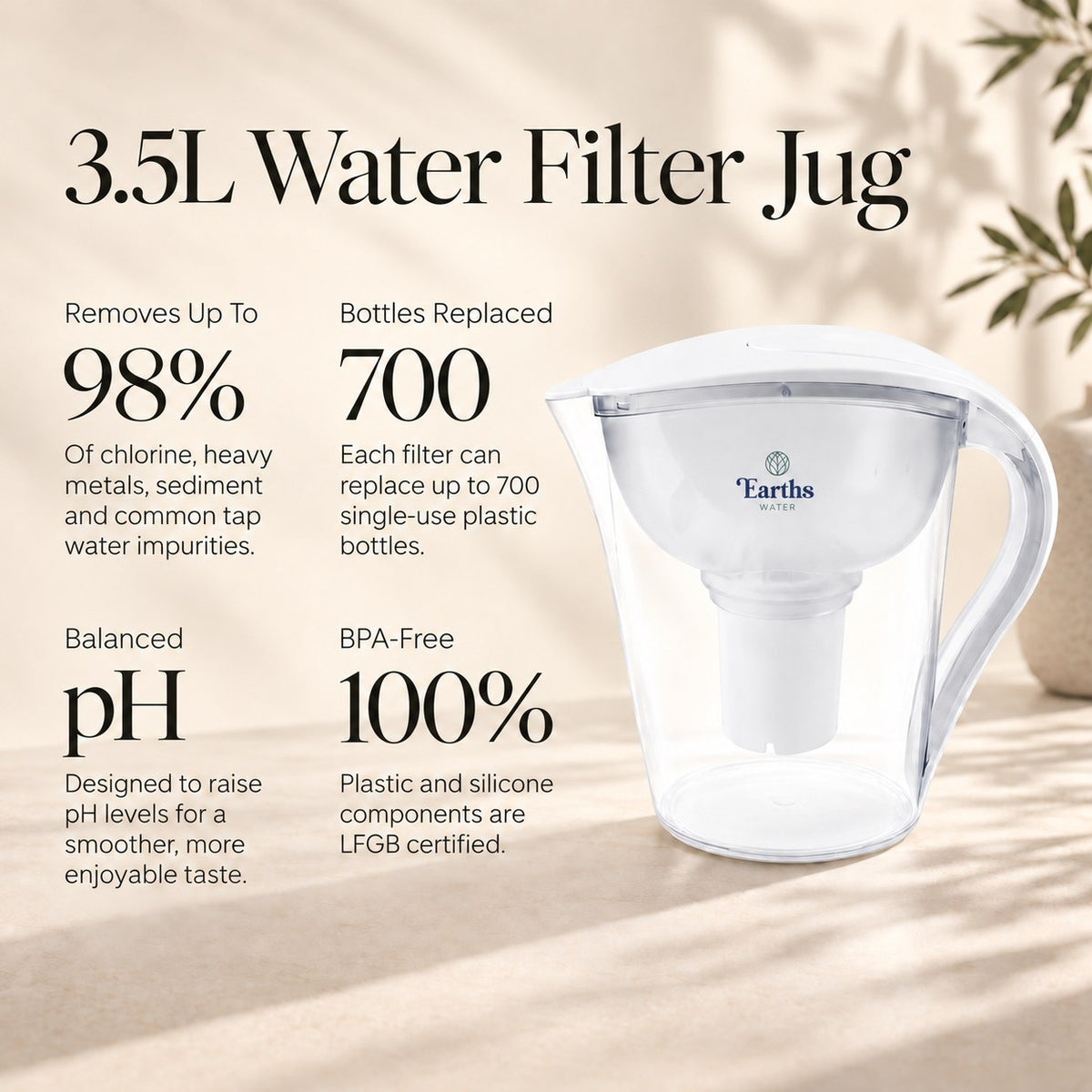 3.5L Large Water Filter Jug Pitcher