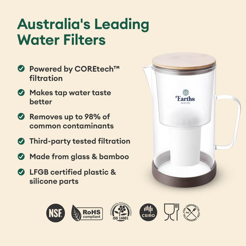 2.5L Glass Jug Carafe Alkaline Water Filter - Black