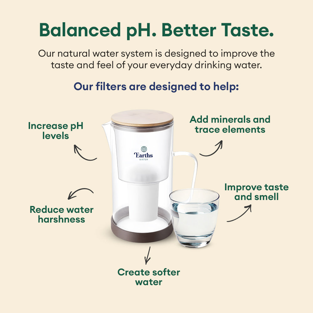 2.5L Glass Jug Carafe Alkaline Water Filter - Black