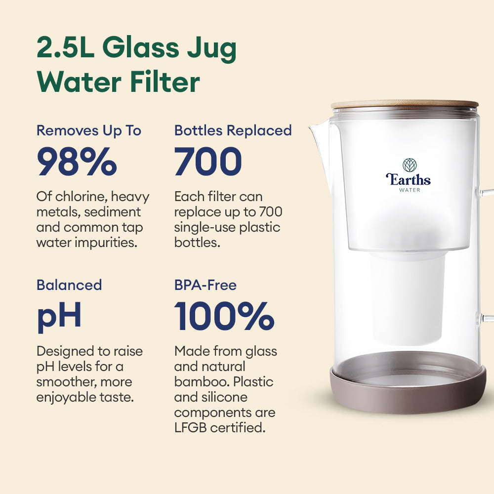 2.5L Glass Jug Carafe Alkaline Water Filter - Black
