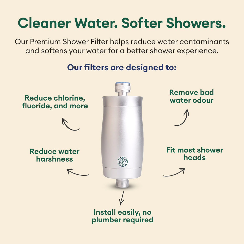 Premium Shower Filter Water Purifier & Water Softener - Silver