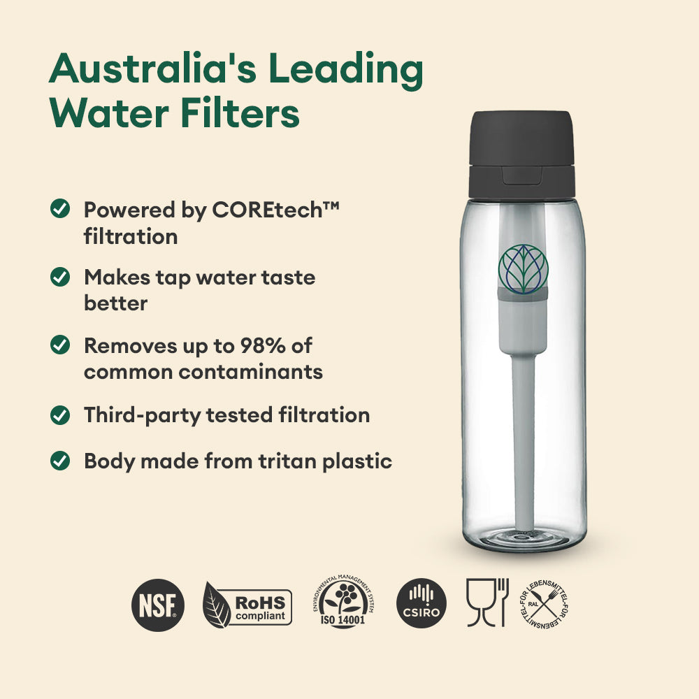 Ultra Water Filter Bottle + Nature Filter
