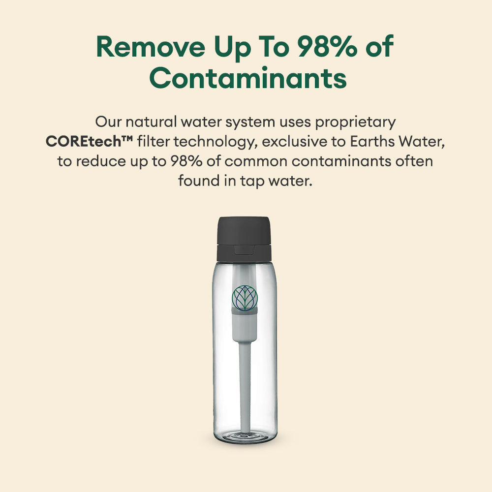 Ultra Water Filter Bottle + Nature Filter
