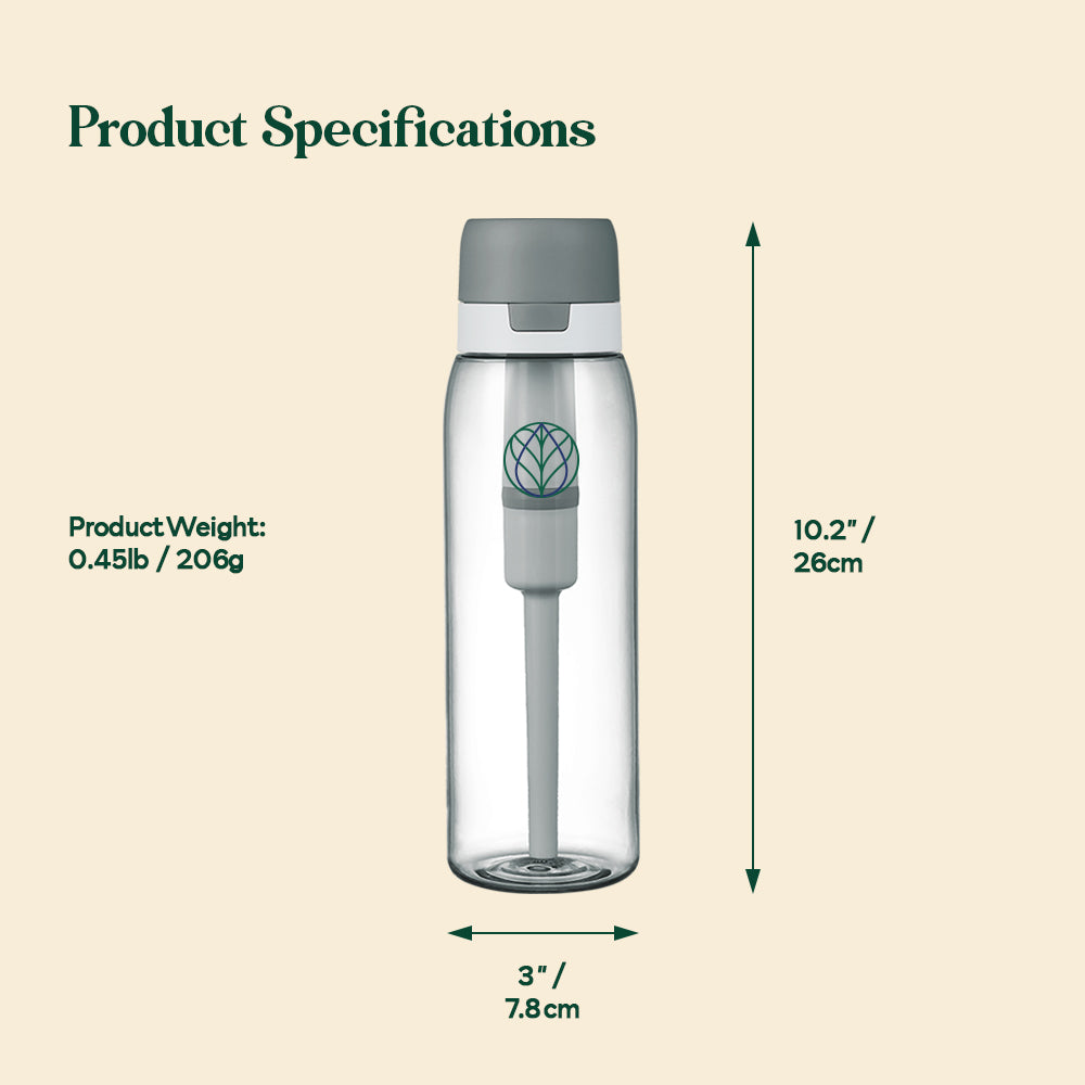 Ultra Water Filter Bottle + Urban Filter