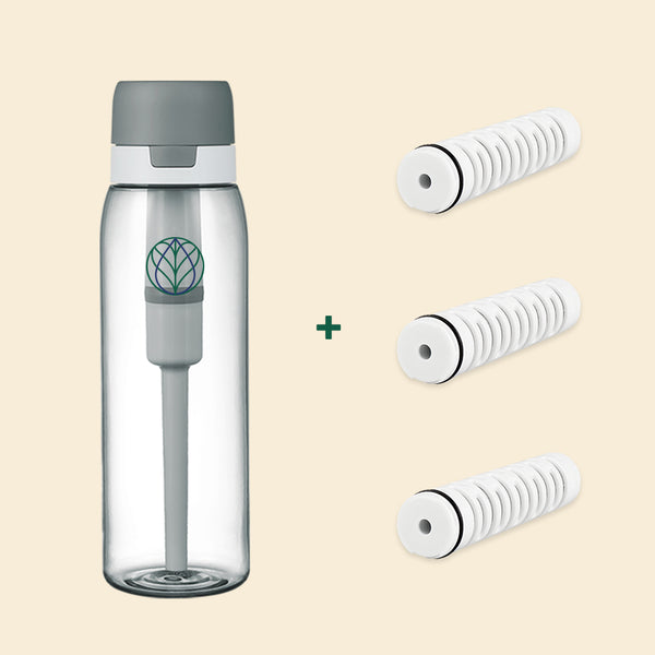Ultra Water Filter Bottle + 3 Urban Replacement Filters [BUNDLE]