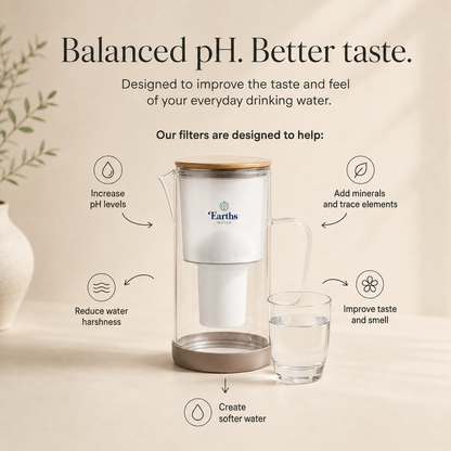 2.5L Glass Water Filter Jug Carafe - Natural