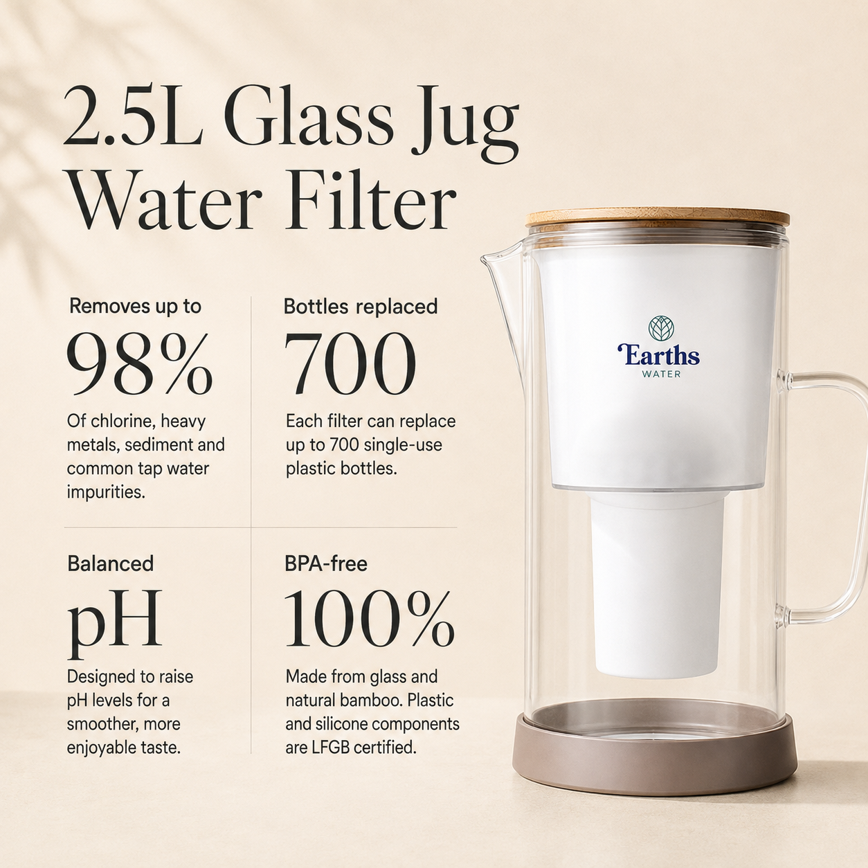 2.5L Glass Water Filter Jug Carafe - Natural