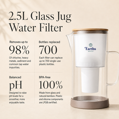 2.5L Glass Water Filter Jug Carafe - Natural