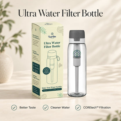 Ultra Water Filter Bottle + Urban Filter
