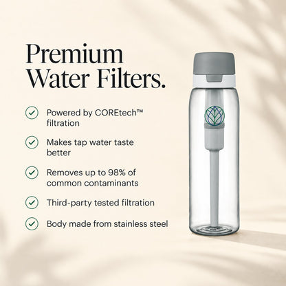 Ultra Water Filter Bottle + Urban Filter