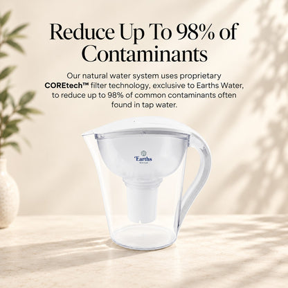 3.5L Large Water Filter Jug Pitcher