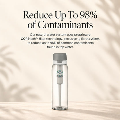 Ultra Water Filter Bottle + Urban Filter