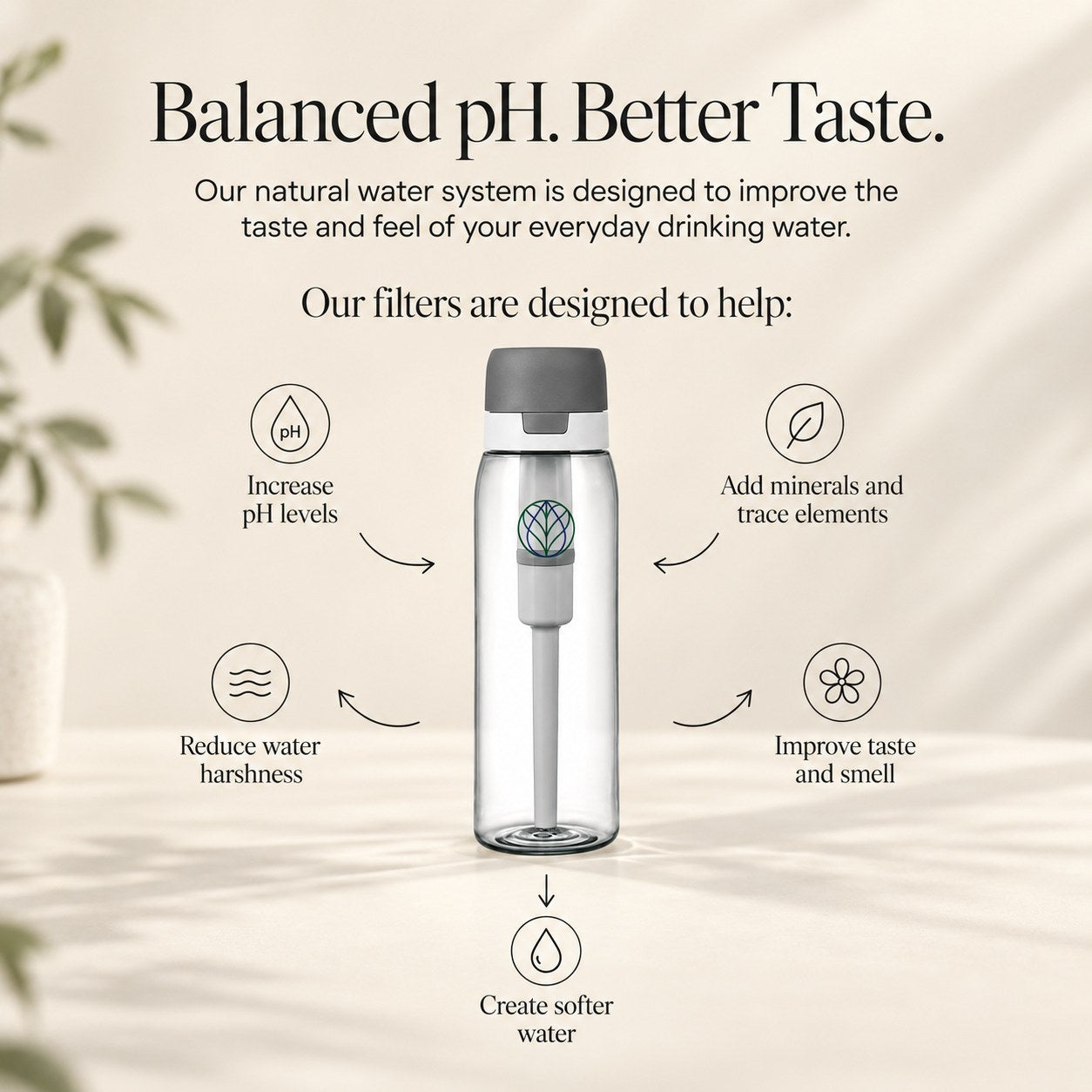 Ultra Water Filter Bottle + Urban Filter