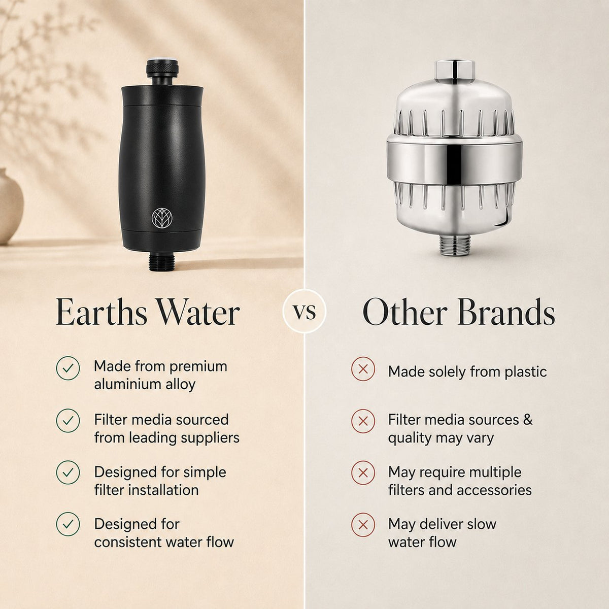 The Original Premium Shower Filter - Black