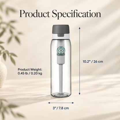 Ultra Water Filter Bottle + Urban Filter