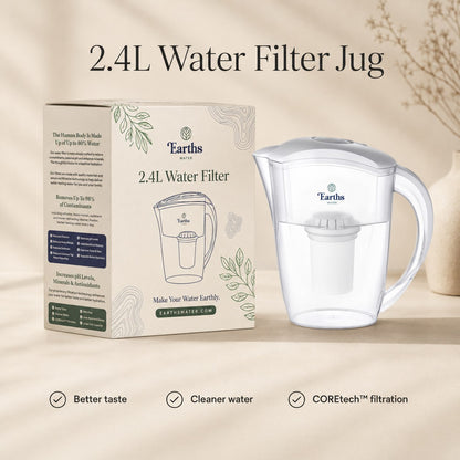2.4L Water Filter Jug Pitcher