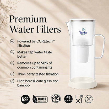 3.5L Glass Water Filter Jug Carafe - White