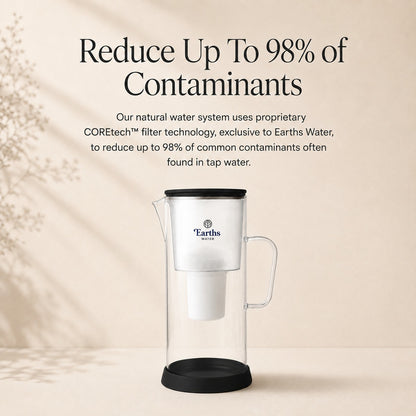 3.5L Glass Water Filter Jug Carafe - Black