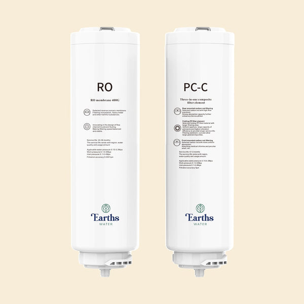 Under Sink Reverse Osmosis Replacement Filter Cartridges