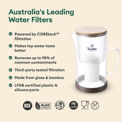 2.5L Glass Jug Carafe Alkaline Water Filter - Black