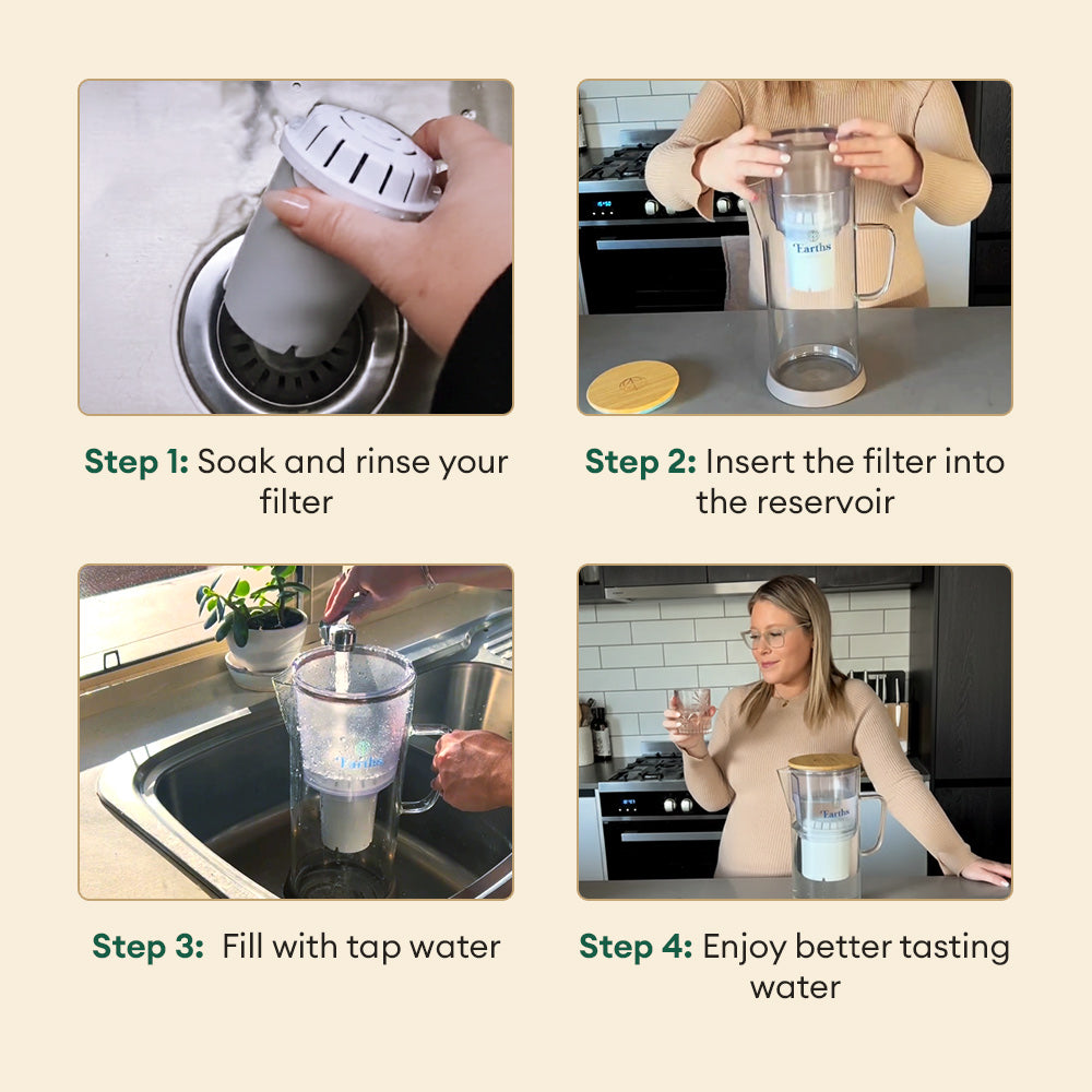 2.5L Glass Jug Carafe Alkaline Water Filter - Black
