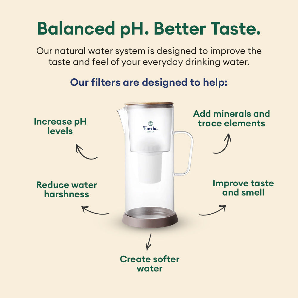 3.5L Glass Carafe Alkaline Water Filter - Natural
