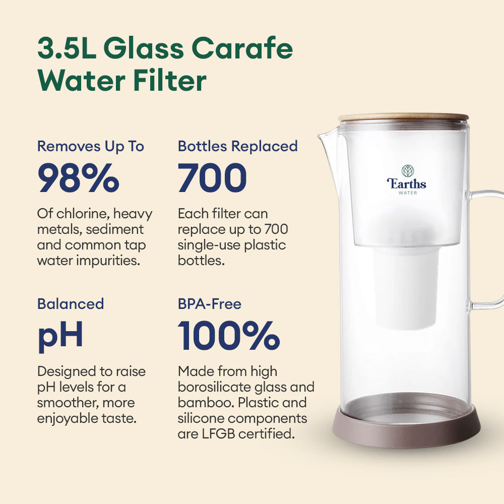 3.5L Glass Carafe Alkaline Water Filter - Natural