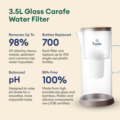 3.5L Glass Carafe Alkaline Water Filter - Natural