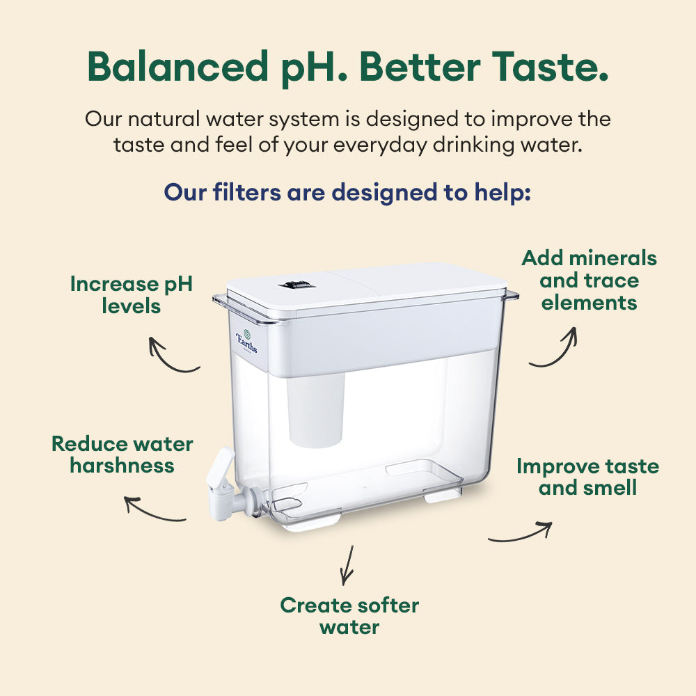 9L Eco Benchtop Alkaline Water Filter
