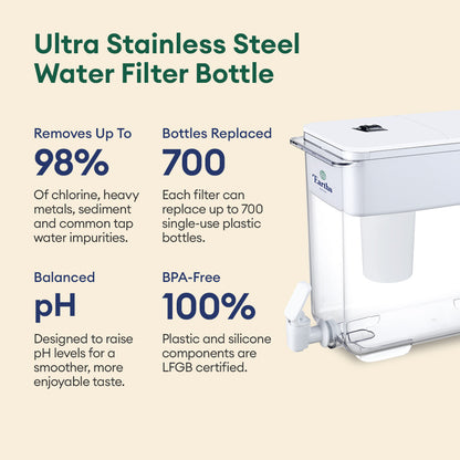 9L Eco Benchtop Alkaline Water Filter
