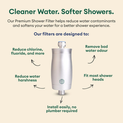 Premium Shower Filter Water Purifier & Water Softener - Silver