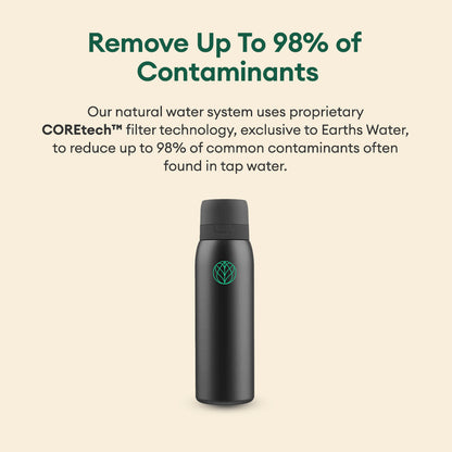 Ultra Stainless Steel Water Filter Bottle + Urban Filter