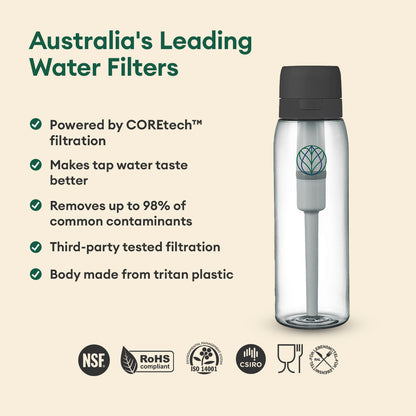 Ultra Water Filter Bottle + 3 Urban Replacement Filters [BUNDLE]