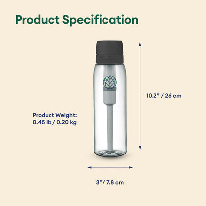 Ultra Water Filter Bottle + 3 Urban Replacement Filters [BUNDLE]
